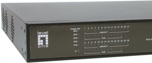 LevelOne FGP-2831