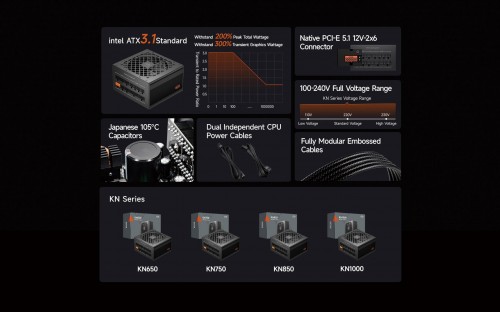 PCCooler KN650