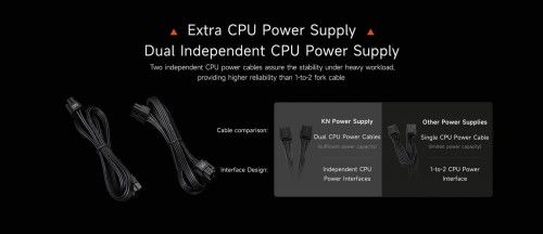 PCCooler KN750
