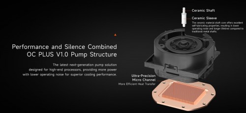 PCCooler DC360 Pro ARGB Display Black