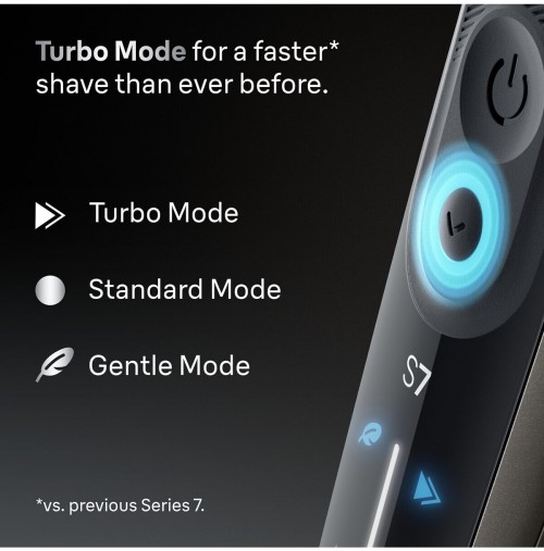 Braun Series 7 72-C1200s
