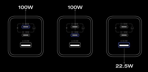 EcoFlow Rapid Pro Charger 100W