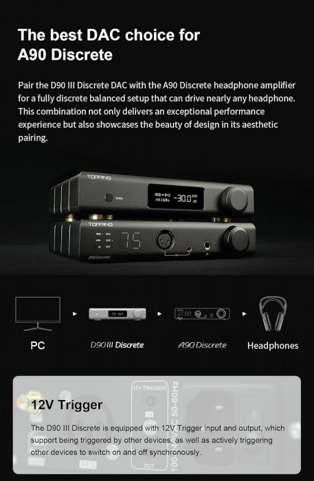 Topping D90 III Discrete