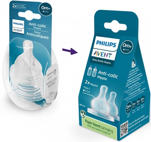 Philips Avent SCY761/02