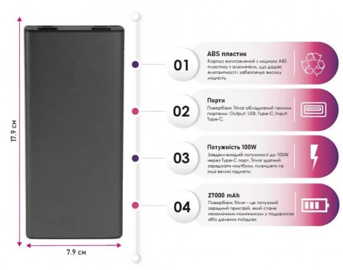 TheGeneral Trivor 27000 22.5W