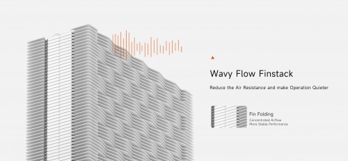 PCCooler RT500 TC ARGB White