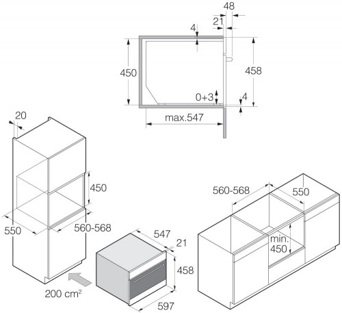 Asko OCM 8464