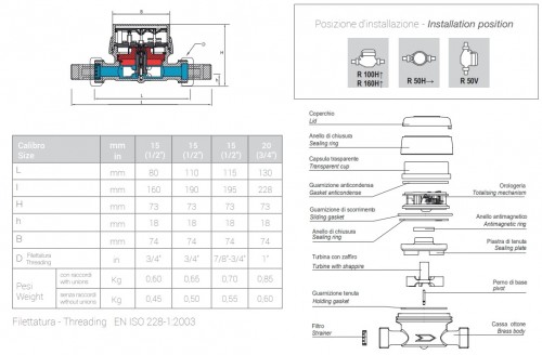 BMeters GSD8 3/4 HW 4 130