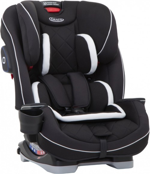 Graco Slimfit LX