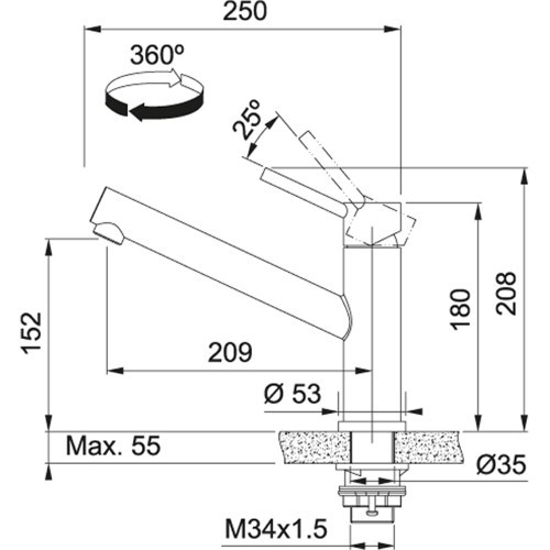 Franke Orbit