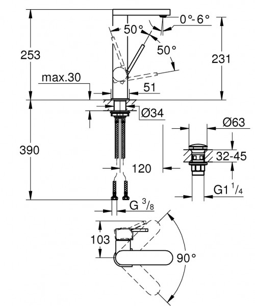 Grohe Plus 23873