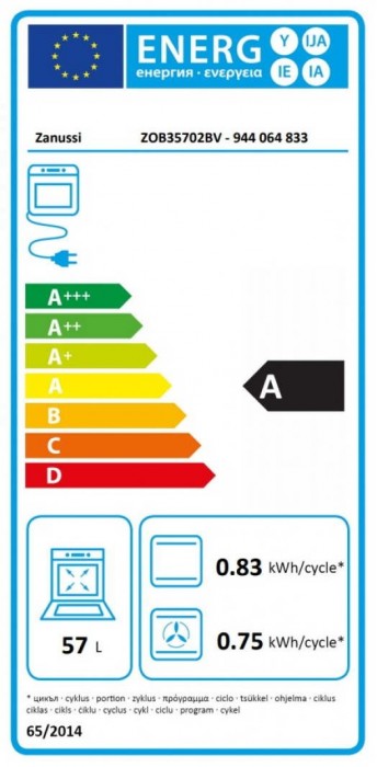 Zanussi ZOB35702BV