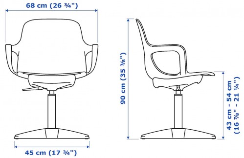 IKEA ODGER