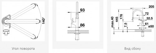 Blanco Solenta-S Senso 522406