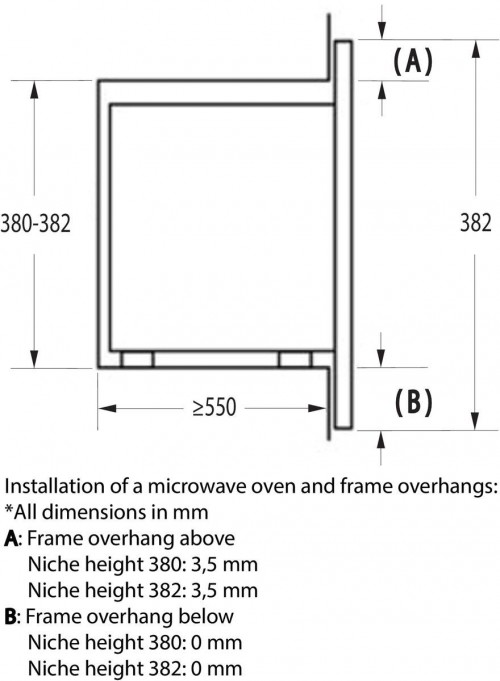 Gorenje BMI 251 SG3BG