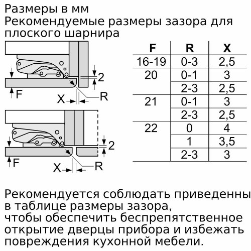 Neff GI 7813 CF0R