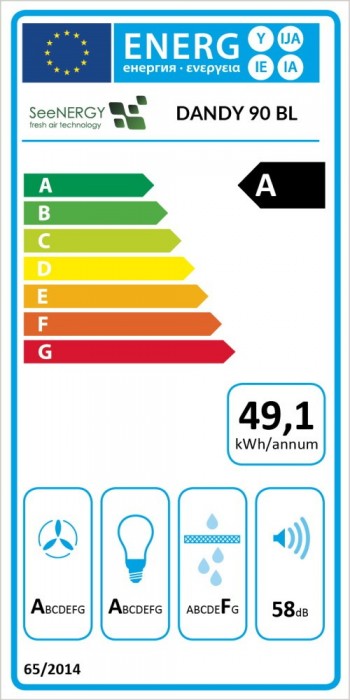 SeeNERGY Dandy 90 WH