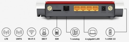 AVM FRITZ!Box 6850 LTE