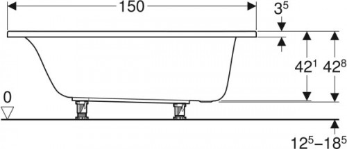 Geberit Selnova 150x70 554.281.01.1