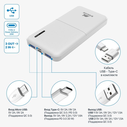 RIVACASE Rivapower VA2532