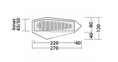 Robens Arrow Head 1