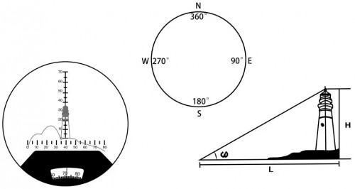 BRESSER Nautic 7x50 Gen II Compass R/T