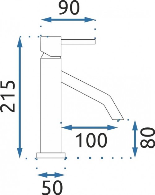 REA Level REA-B2046