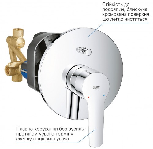 Grohe Vitalio Start 210 UA202802R2