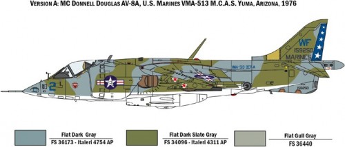 ITALERI AV-8A Harrier (1:72)