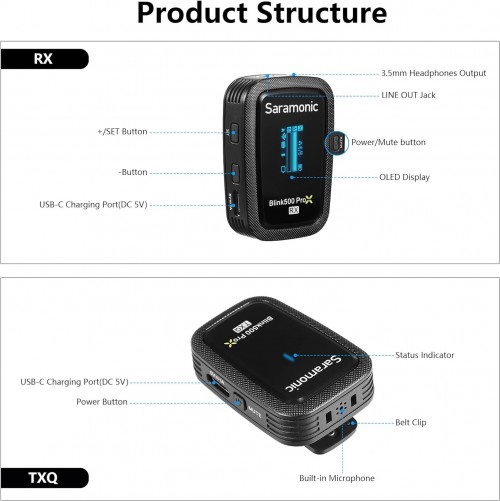 Saramonic Blink500 ProX Q2