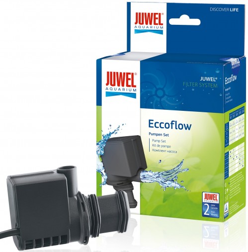 Juwel Eccoflow 1500