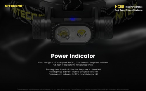 Nitecore HC68