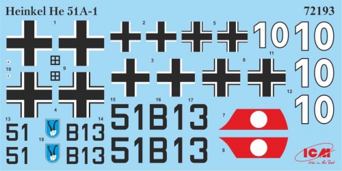 ICM Biplanes of the 1930s and 1940s (1:72)