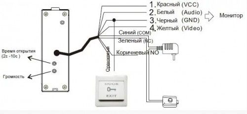 Seven Systems CP-7504