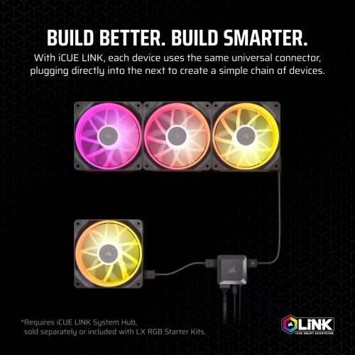 Corsair iCUE LINK LX140 RGB PWM Black