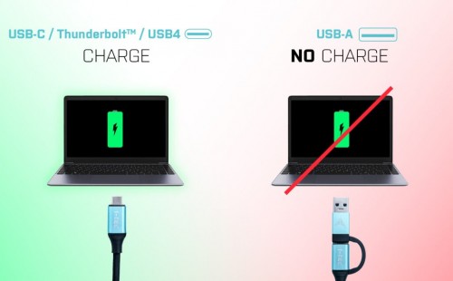i-Tec USB 3.0 USB-C/Thunderbolt 3x Display Travel Nano Dock