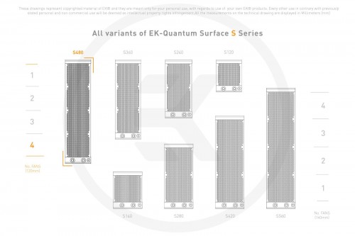 EKWB EK-Quantum Surface S480 - White