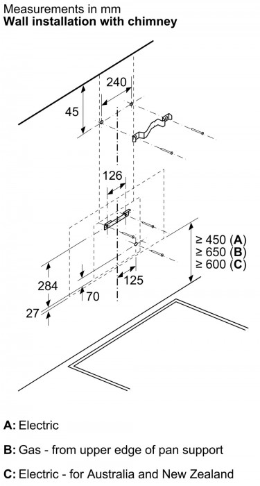 Bosch DWK87FN60