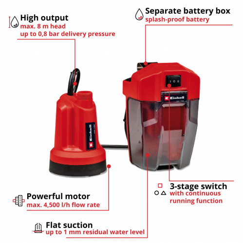 Einhell GE-SP 18 LL Li