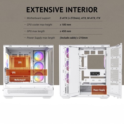 Antec C7 ARGB White