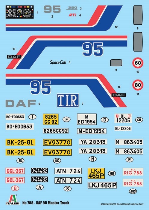 ITALERI DAF 95 Master Truck (1:24)