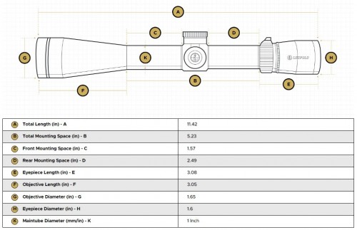 Leupold VX-3HD 2.5-8x36 CDS-ZL Duplex