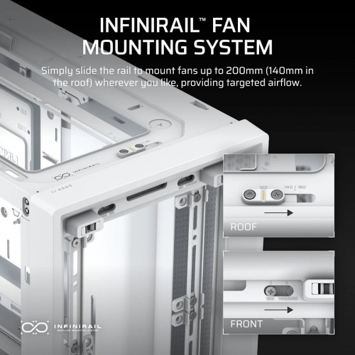 Corsair FRAME 4000D White