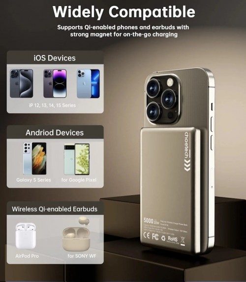 Choetech B738