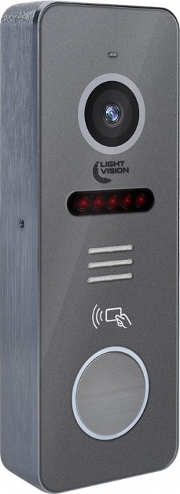 Light Vision RIO FHD RF
