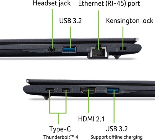 Acer TravelMate P4 TMP414-55-TCO