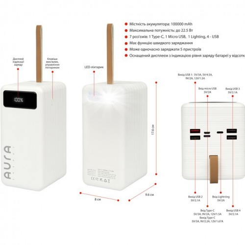 Aura NRG-P100