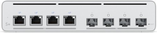 Ubiquiti UISP Switch Plus