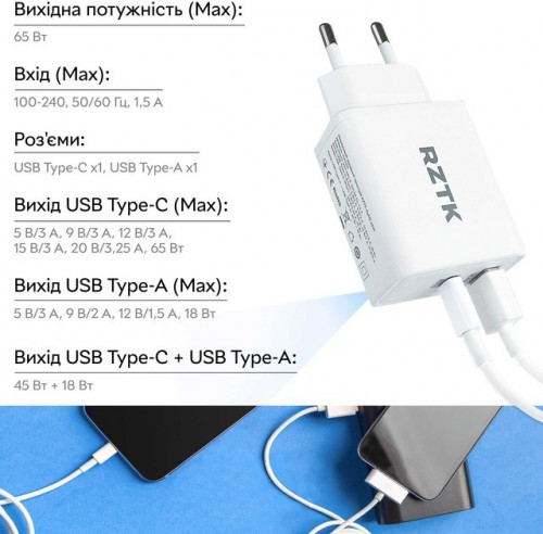 RZTK GaN2 65W USB-A + USB-C