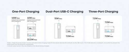 ANKER Nano Power Bank 45W 10000 USB-C Cable
